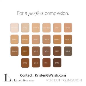 LimeLife Perfect Foundation